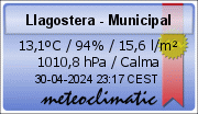 Llagostera - Municipal